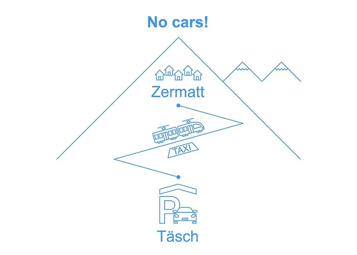 Zen Stecken A-1 By Interhome 아파트